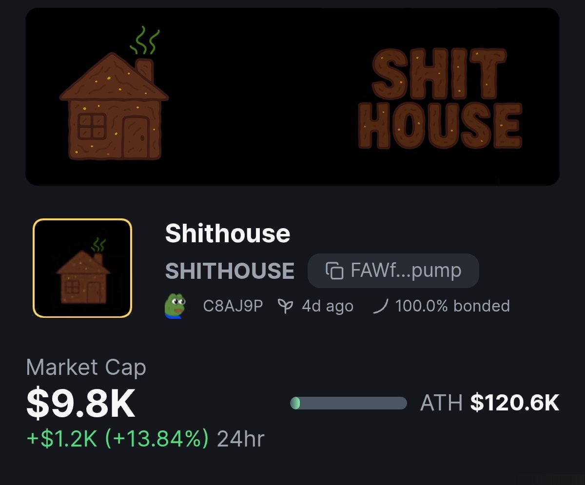 Fletcherstring's tweet photo. I have the vision fam. #SHITHOUSE is going to multi milly soon mark my words.

FAWf5eRCAujR6jG5HKPCGKovugT7LSu5DTAske7cpump https://t.co/0CCeRpxeBE