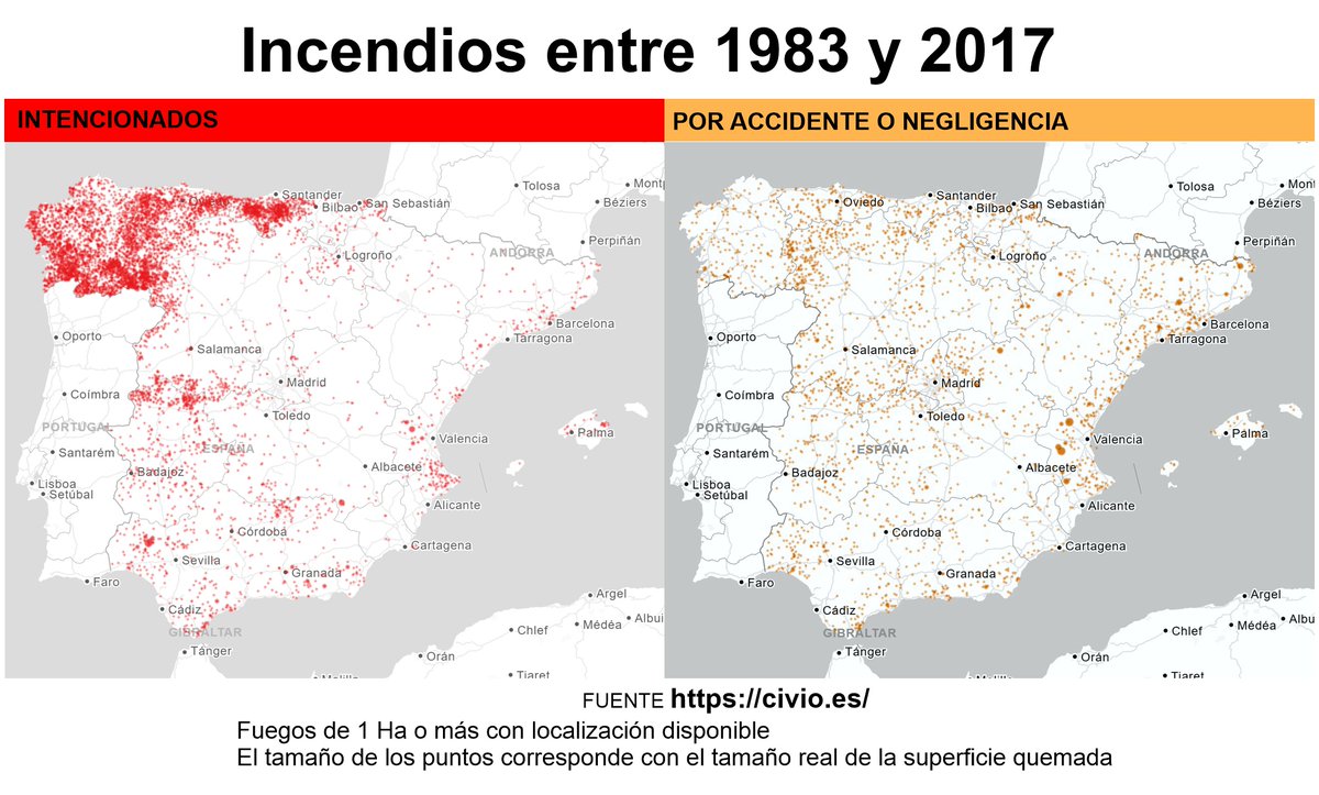 Incendios registrados en España peninsular e Islas Baleares entre 1983 y 2017 según CIVIO.es

A la izquierda mapa con incendios intencionados.
A la derecha causados por accidente o negligencia.