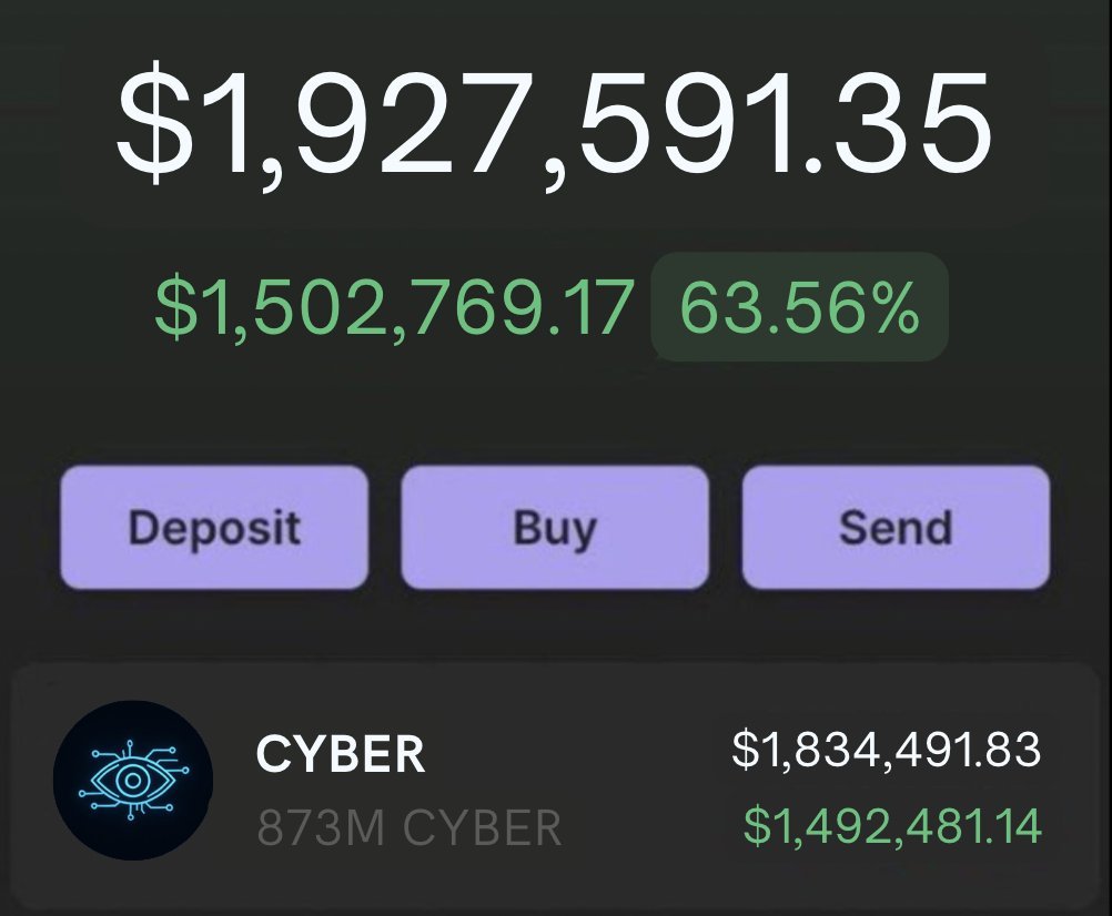 biswap_coin's tweet image. Every wallet gets 950,000 $CYBER 🪂 

Drop your $Sol Address &amp;amp; RT ♻️ 

Like + RT pinned post 📌

First 1,000 ⬇️ #SolanaAirdrop