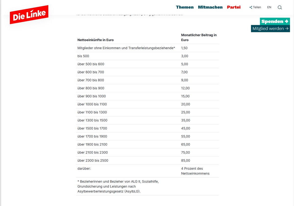 Ab 2500 netto wird man schon enteignet🥀