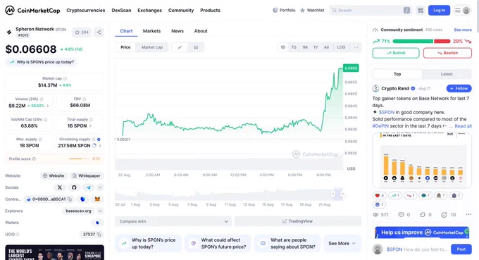 🔴ROVER: "$SPON Raggiunge un Nuovo Massimo Storico: Pronti a Volare Ancora Più in Alto!"