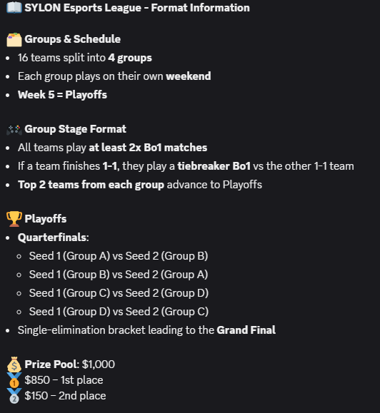 SYLONCS's tweet image. 📖 SYLON Esports League Format

⚔️ 16 Teams → 4 Groups → Playoffs
🎮 Group Stage: Bo1 matches (+ tiebreakers)
🏆 Playoffs: Quarterfinals &amp;amp; Semifinals → Bo3
💰 Prize Pool: $1,000
The road to glory begins October 24.
Who’s ready? 🔥
#CS2 #SYLON
