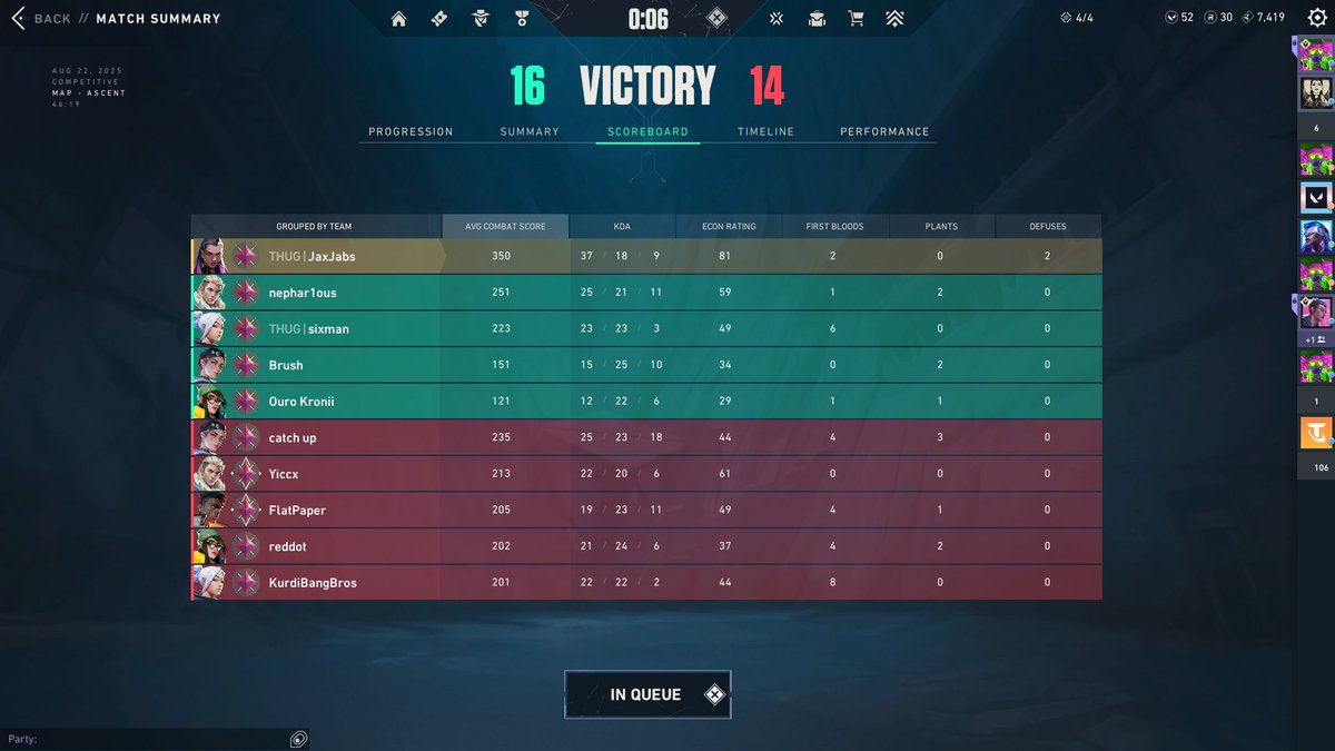 dont ask what happened day 1 of the act but we ballin out now 🗣️🔥🔥