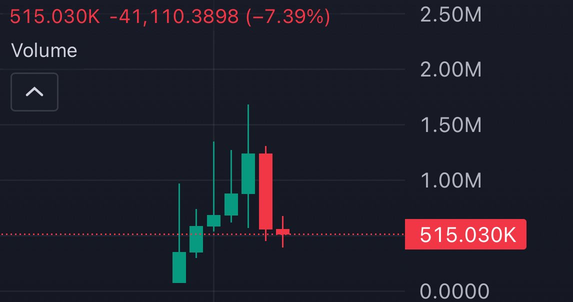 Eezzy 🧸 tweet media