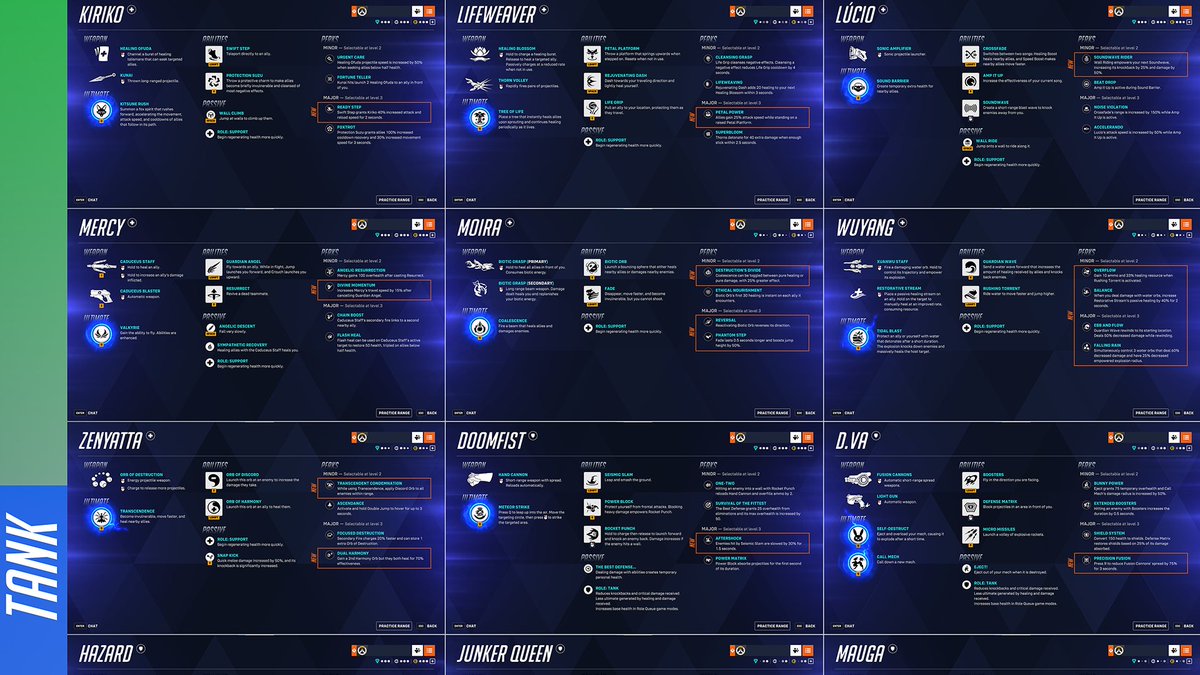 Overwatch tweet media