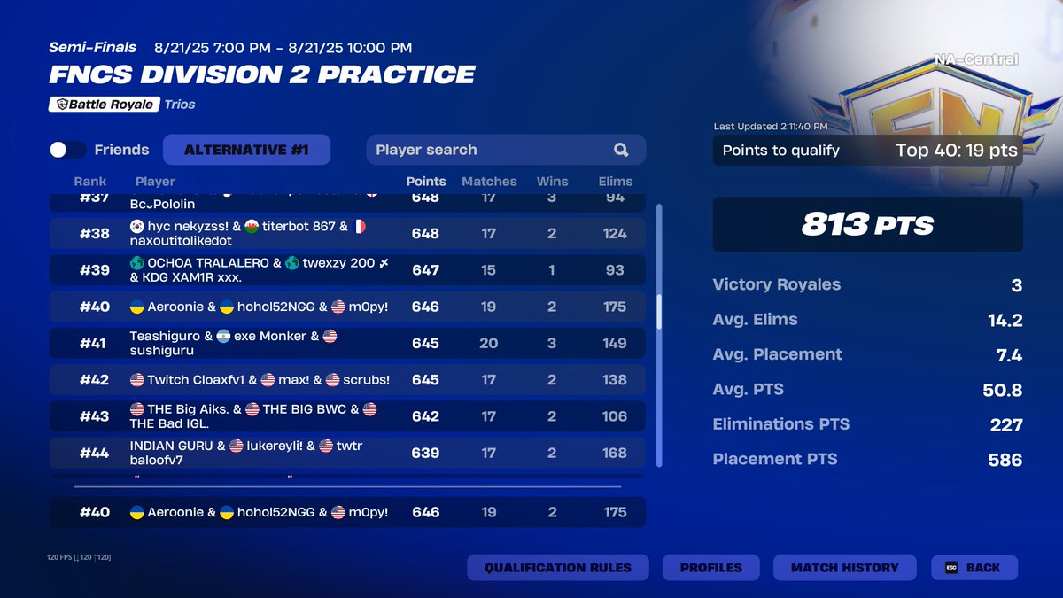 qual in div1 because cheaters got ban LFG