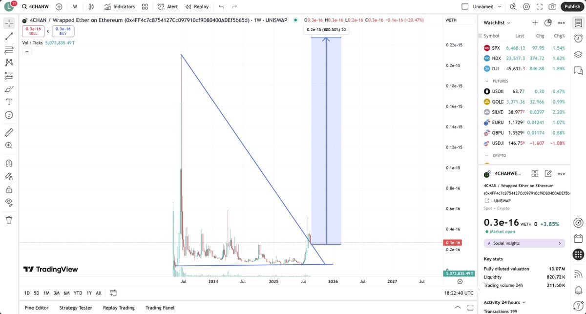 Larry OG tweet media