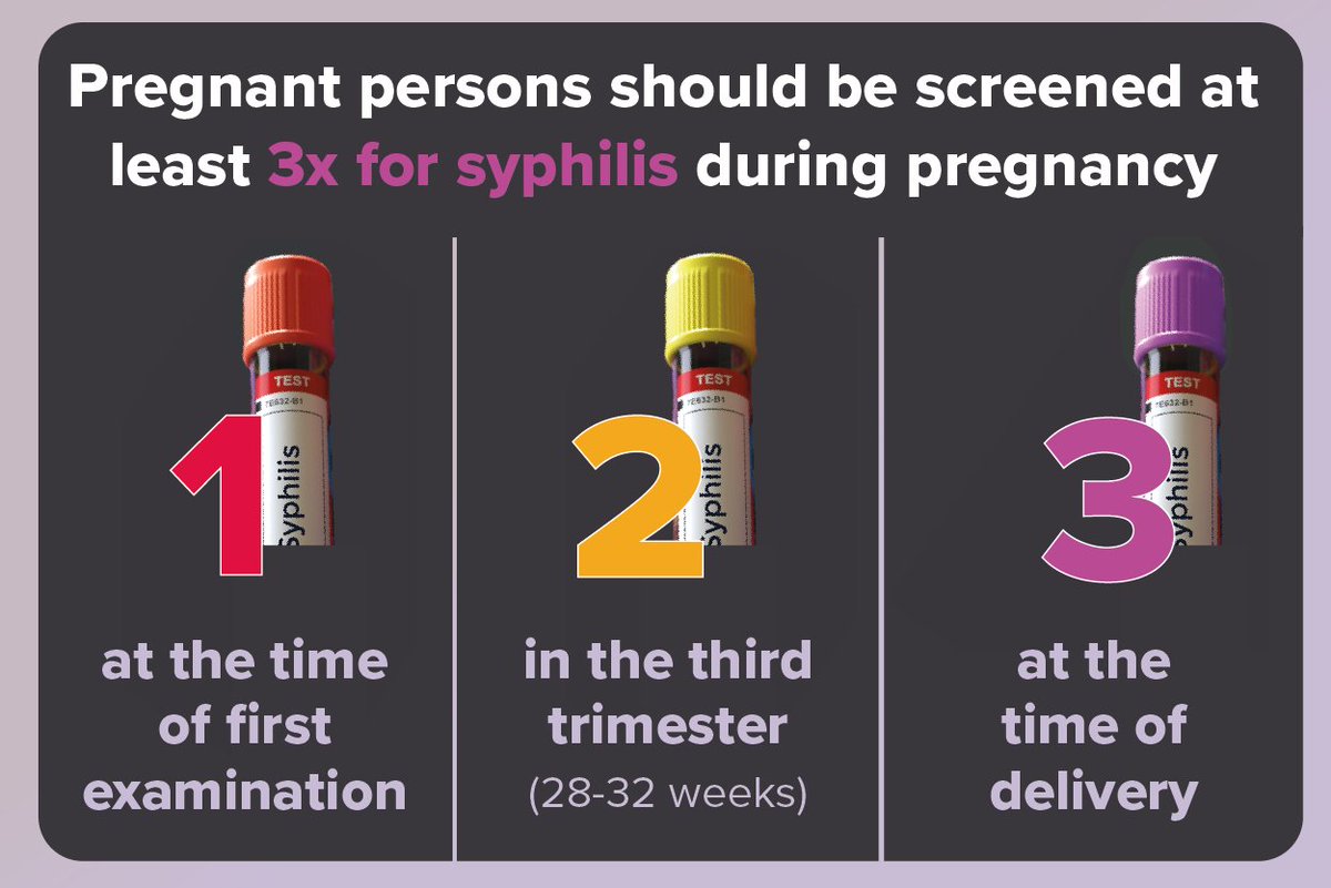 stidashboardny's tweet photo. @HealthNYGov  Issues Press Release Urging Increased #Syphilis Testing 
Read more here: https://t.co/fSO3oUTE4f https://t.co/CcJLN62K2z