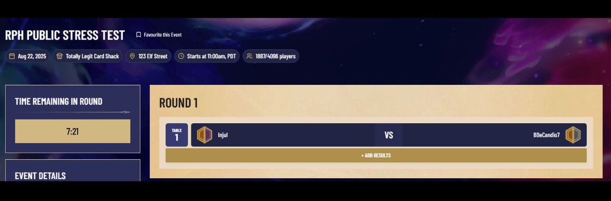 The RPH stress test got somethings right…