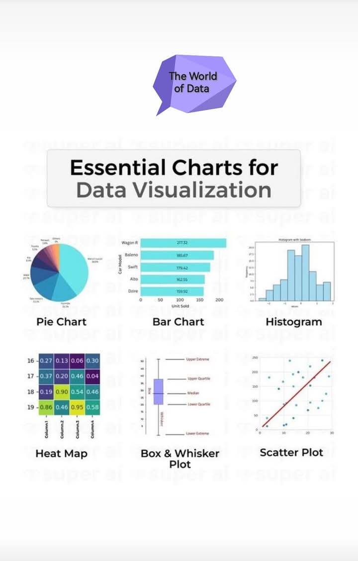 1-إعداد خطة البحث
2-إعداد الاستبيان
3-تحليل الاستبيان بواسطة برنامج SPSS
 4-تسليم البحث النهائي بصيغةWord وPDF
5-إمكانية التعديل في اي وقت
 وذلك حسب توجيهات مشرف البحث وحسب أسس البحوث العلمية بدون أخطاء 
#جامعة_الملك #الدراسات_العليا 
تليجرام
t.me/Student_servica