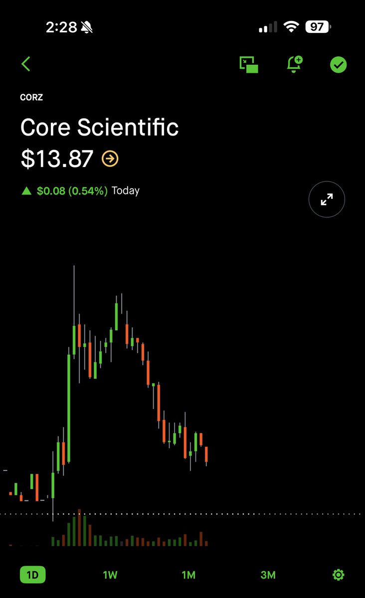 Complete garbage, $corz.