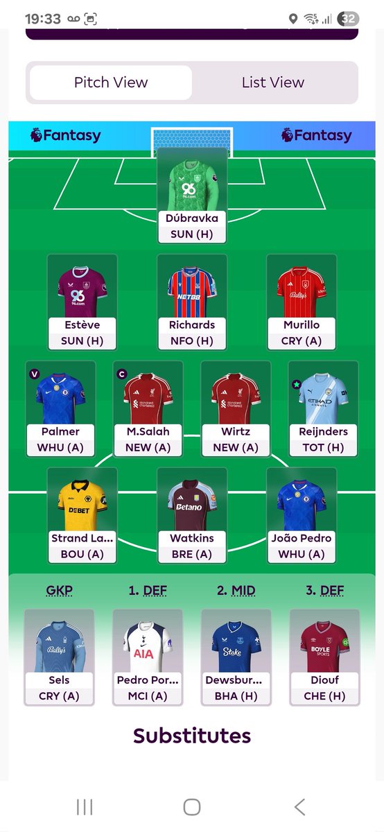Here's my GW2 Team ⚽️

Very underwhelming GW1 leading to my lowest ever OR of 6.3m! Hoping can do a bit better this week...

Good luck folks 🤞 

<a href="/FpLalbert/">FPL Albert</a>