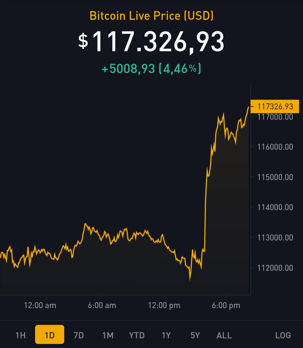 La FED ya no ajustará política a un objetivo de inflación del ~2% 
Ahorrar en FIAT va a salir más caro que nunca. Empieza a aprender #bitcoin ayer. Aquí una guía para principiantes
Empezarenbitcoin.com