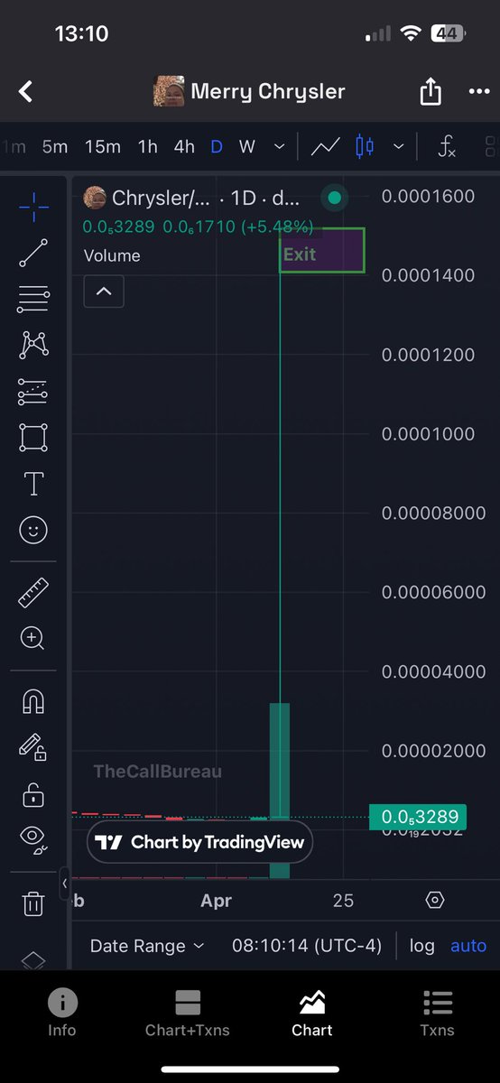 The Call Bureau tweet media