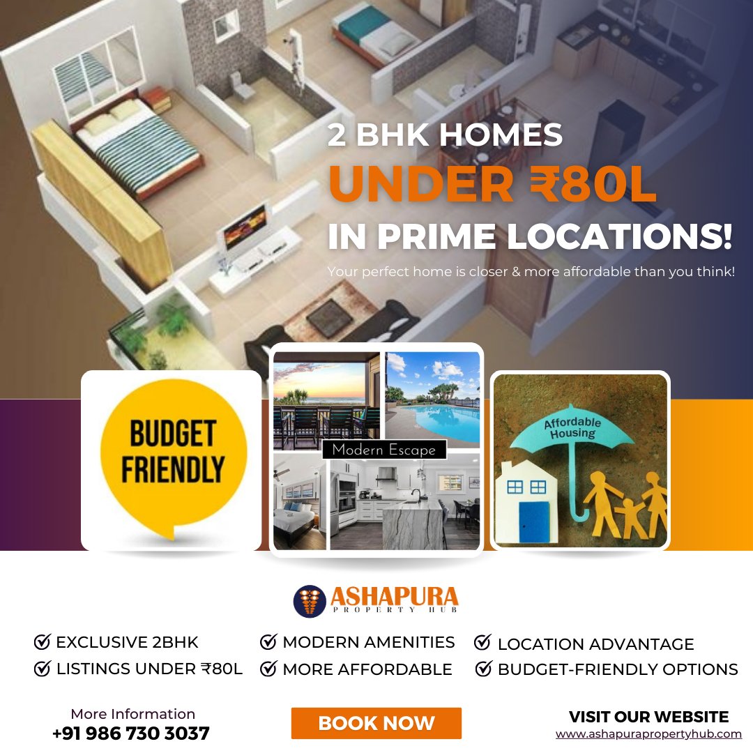 ashapurahub's tweet image. 2BHK Homes Under ₹80L in Prime Locations!

Looking for your dream home without stretching your budget? Explore exclusive 2BHK listings under ₹80L in the city’s most sought-after areas. 

#AshapuraPropertyHub #WeekendSpotlight #BudgetHomes #PrimeLocations #2BHK #SmartInvesting