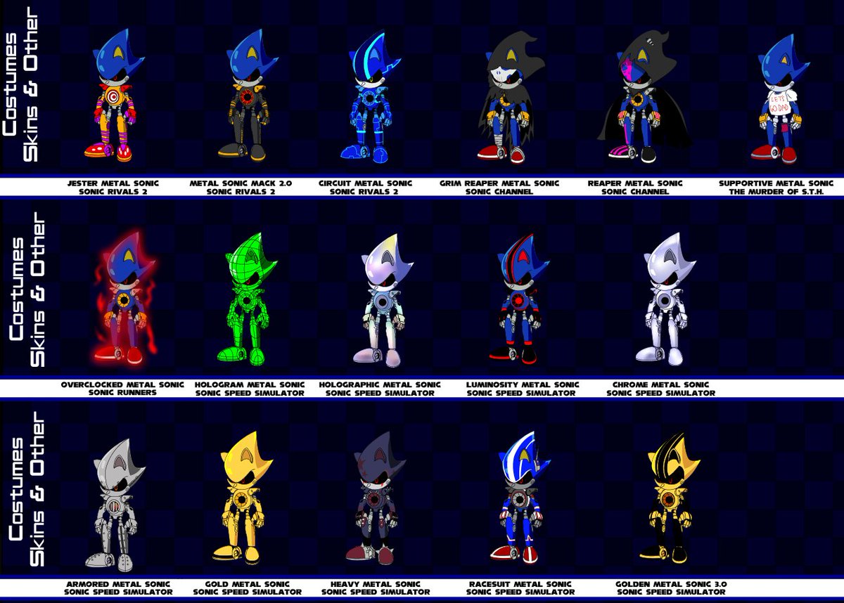 Here are Metal Sonic &amp; Metal Sonic Mk 3.0's costumes, cosmetics, skins, and other stuff.

Still have a lot of Sonic robots left to do.🦔🤖