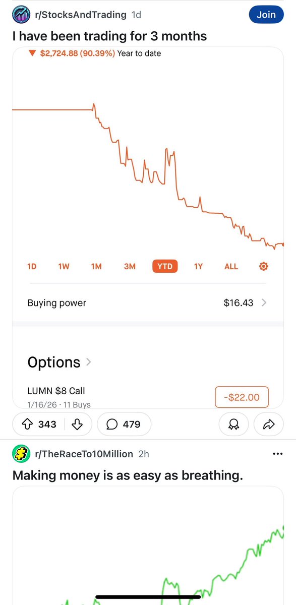 solstice4L tweet media