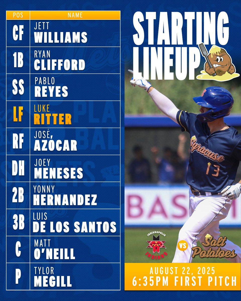 SyracuseMets's tweet photo. Let’s get Salty, Swifties! Here are your #SmetsStarters/#SaltPotatoesStarters for Tonight, with Tylor Megill on the mound on MLB Rehab Assignment!
⚾️ 6:35pm First Pitch
📍NBT Bank Stadium
🆚 @indyindians
📻 @SYRMetsRadio on @TheScore1260
📺 https://t.co/l4lMPQ7d8i & Bally’s Sports Live