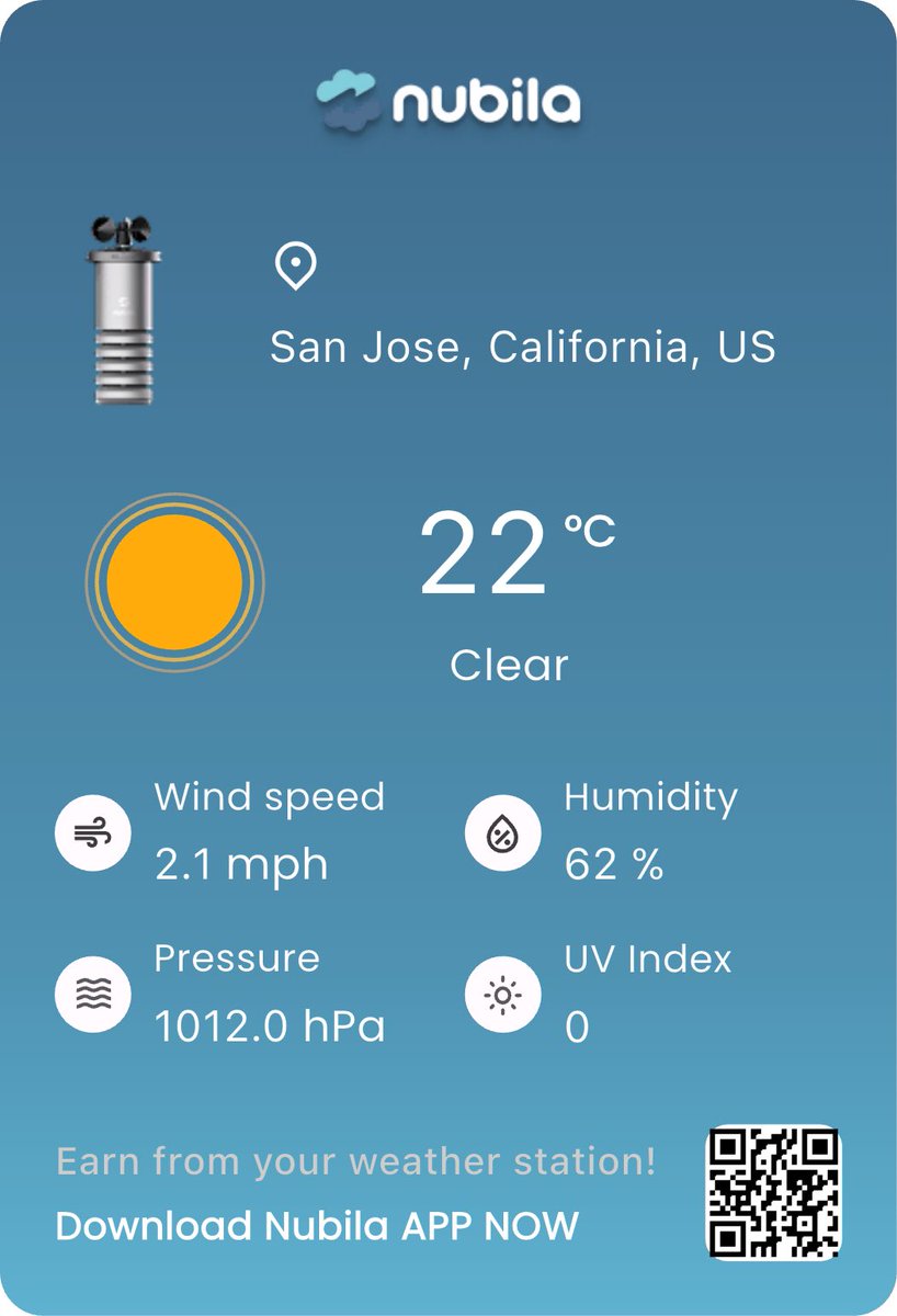 sushi WHITNEY 🇭🇰 @ Nubila ☁️ (@sushiwhitney) / Posts / X