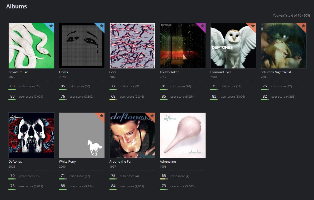 Hall of fame discography