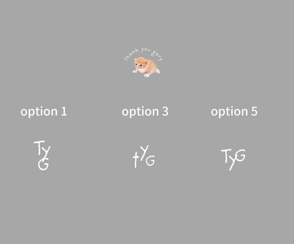 the top 3 options from both X and instagram comments 

the winner of the poll will be the official “TyG” logo ≽^•⩊•^≼