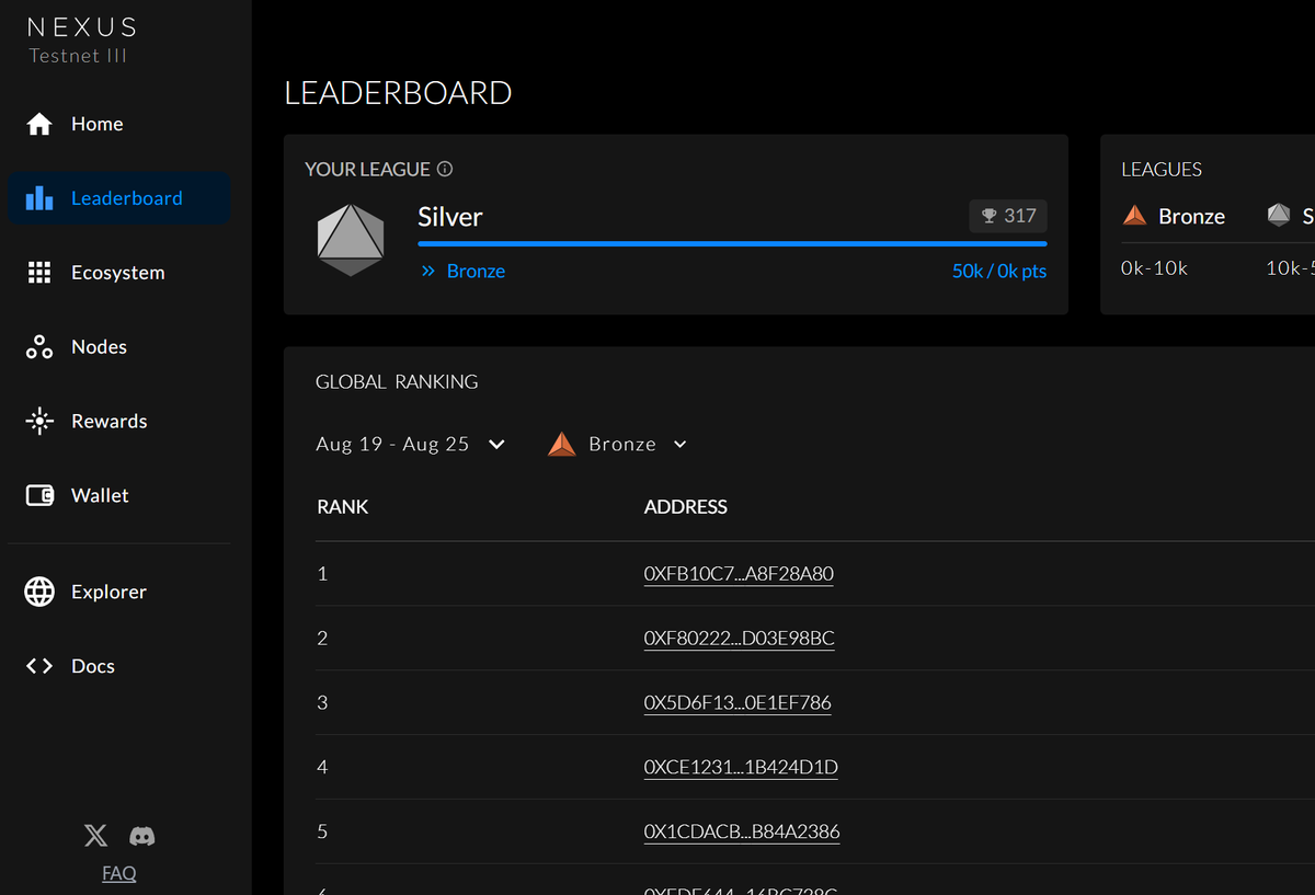 HoundOdell's tweet photo. @NexusLabs Nexus wallet address: 0xEcdfcd5fC15bFC5DA75fDFC755B5913dBBf36005

Node ID: 35765493 https://t.co/qJ40FjTLxb
