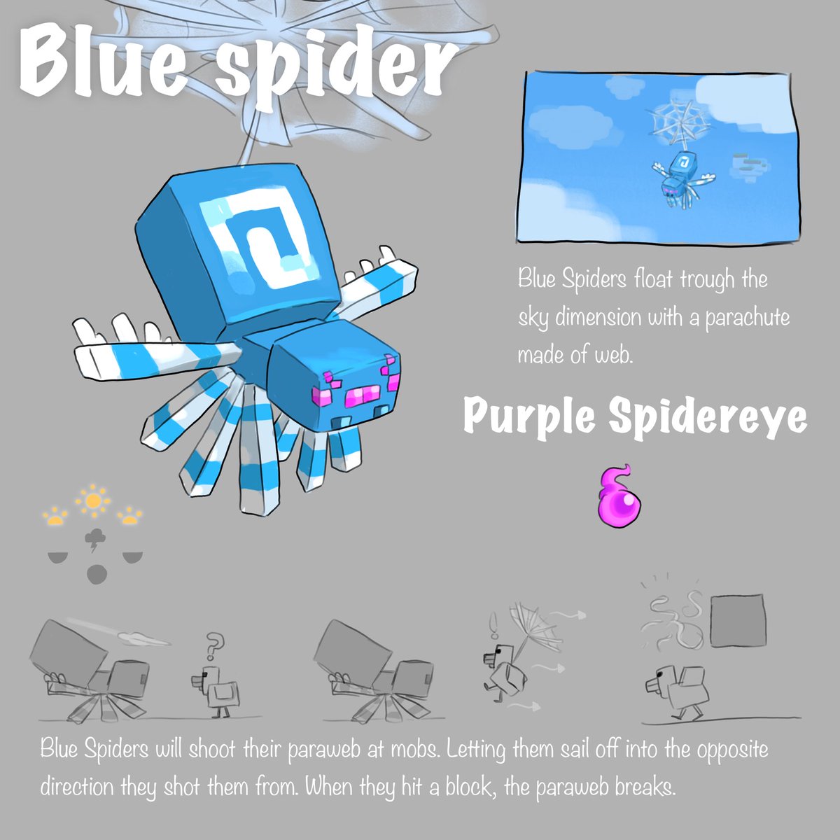 - BLUE SPIDER -

#Minecraft