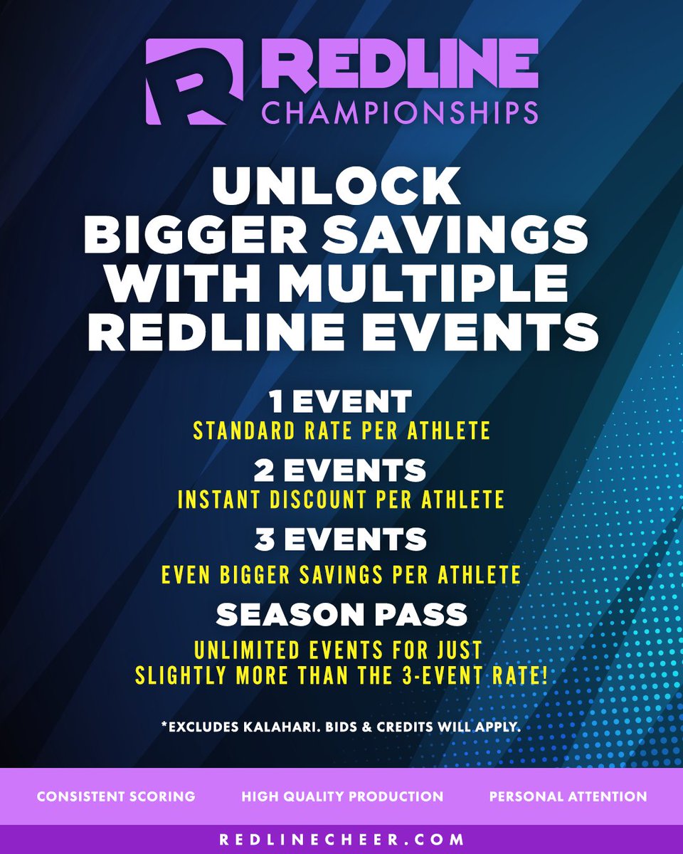 Why choose just one competition when you can save big on multiple? 💰 The more Redline events you register for, the more you save per athlete. 🏆

#RedlineCheer #CompeteLikeChampions