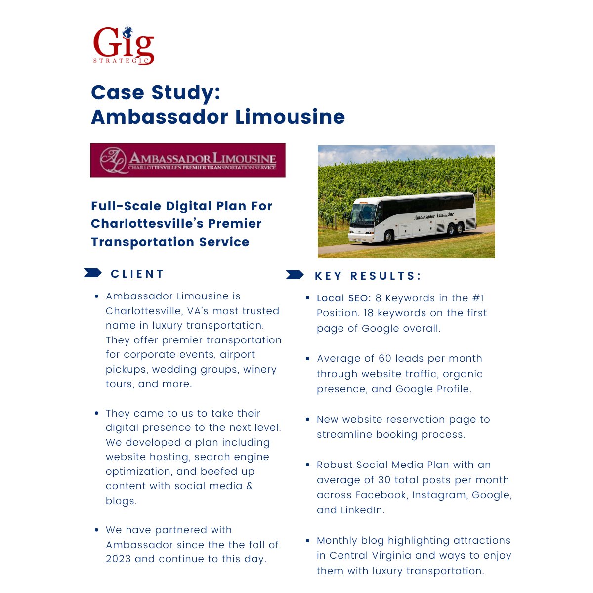 GigStrategic's tweet photo. Here at Gig, we are thankful for our partnership with Ambassador Limousine! We have seen great success with their full-scale marketing plan. Here is a quick case study to see the progress they have made since teaming up with us!
.
.
.
#GigStrategic #AmbassadorLimos #CaseStudy https://t.co/OOVwJoEB9v