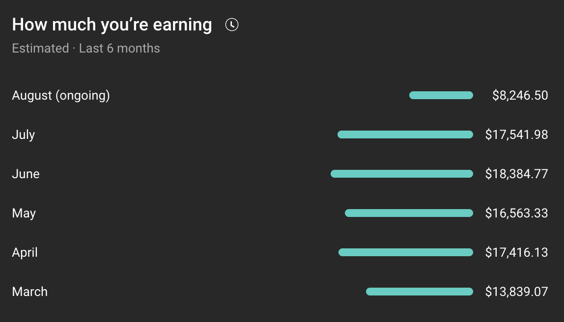 wannercashcow tweet media