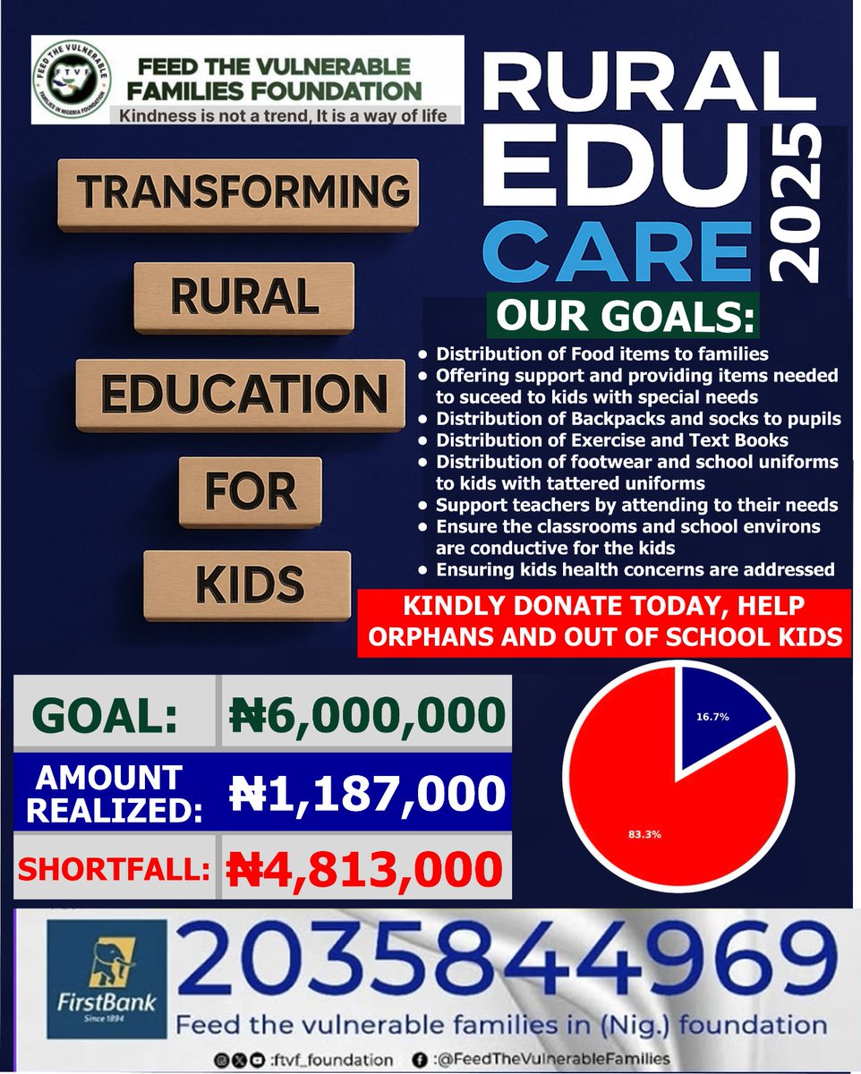 Every child has a dream, every dream holds potential — and every life matters

The physical toll of malnutrition on kids in marginalized communities in huge, &amp; we all need to step in to save these leaders of tomorrow

2035844969
First Bank

We are very far from our goal 🙏🏾 donate