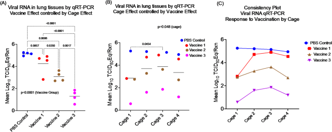 Waggoner Lab tweet media