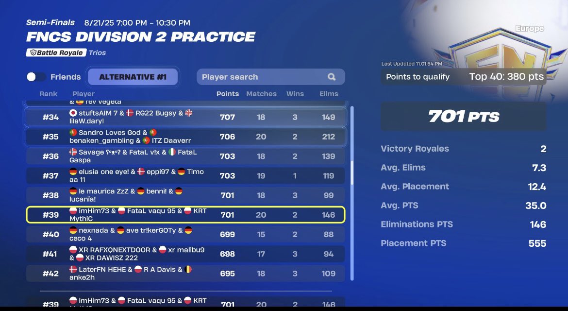 Congratulations to our newest Prodigies player <a href="/2k3four/">MythiC</a> for Qualifying to Division 1 🎉

We wish him the best luck in Division 1 for more amazing placements! 

#KRTOT