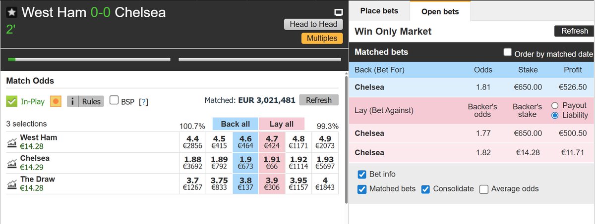 Football Trading Academy tweet media