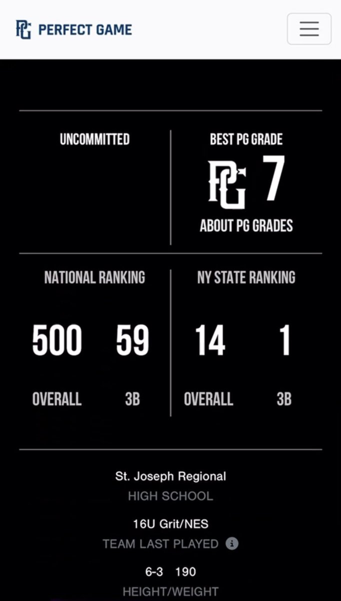 Justin Olivo (@justinolivo_22) on Twitter photo Updated 2025 player rankings for the class of ‘27. Thank you! <a href="/PerfectGameUSA/">Perfect Game USA</a> <a href="/kcomblo/">Kevin Comblo</a> <a href="/emdbaseball/">EMD Baseball</a> <a href="/GCGritBaseball/">GC GRIT BASEBALL/Northeast Supreme</a> Updated 2025 player rankings for the class of ‘27. Thank you! <a href="/PerfectGameUSA/">Perfect Game USA</a> <a href="/kcomblo/">Kevin Comblo</a> <a href="/emdbaseball/">EMD Baseball</a> <a href="/GCGritBaseball/">GC GRIT BASEBALL/Northeast Supreme</a>