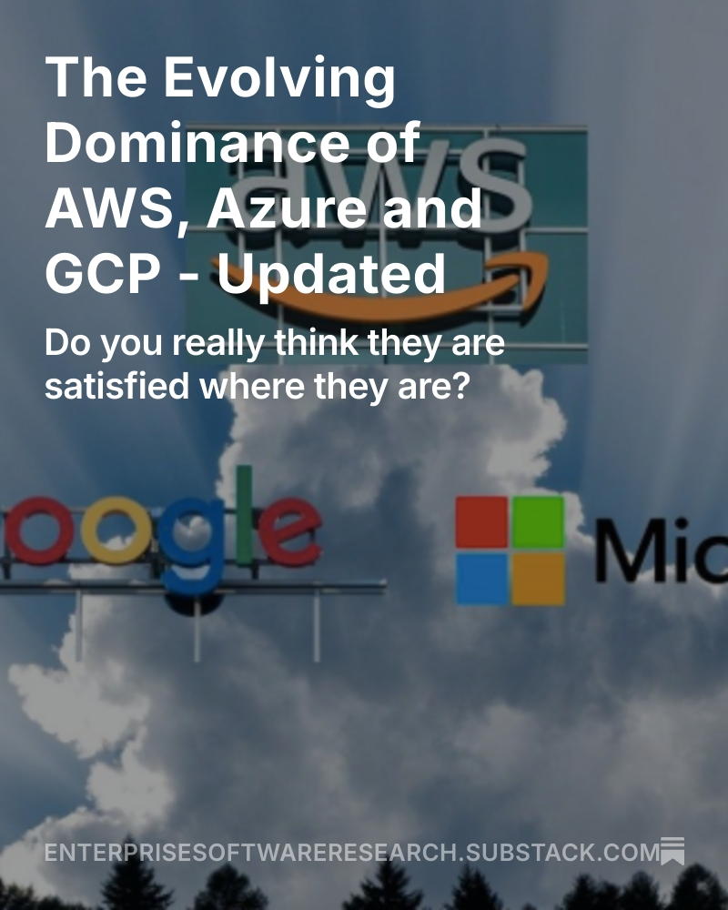 EntSoftwareRes's tweet image. As a competing technology vendor, you’d have to ask, is my business Amazon Web Services proof? Will my business suffer the same fate as many commercial retailers at the hands of AWS’s parent, Amazon?  …terprisesoftwareresearch.substack.com/p/the-evolving…