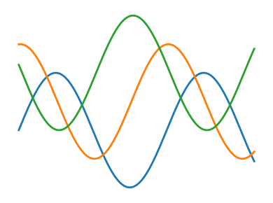 • FDA greenlights new rare disease therapies. Ionis’s antisense drug Dawnzera (donidalorsen) earned approval to prevent hereditary angioedema attacks after trials showed it cut monthly swelling episodes by 81%.

• Viral immunotherapy breakthrough. Precigen’s Papzimeos became