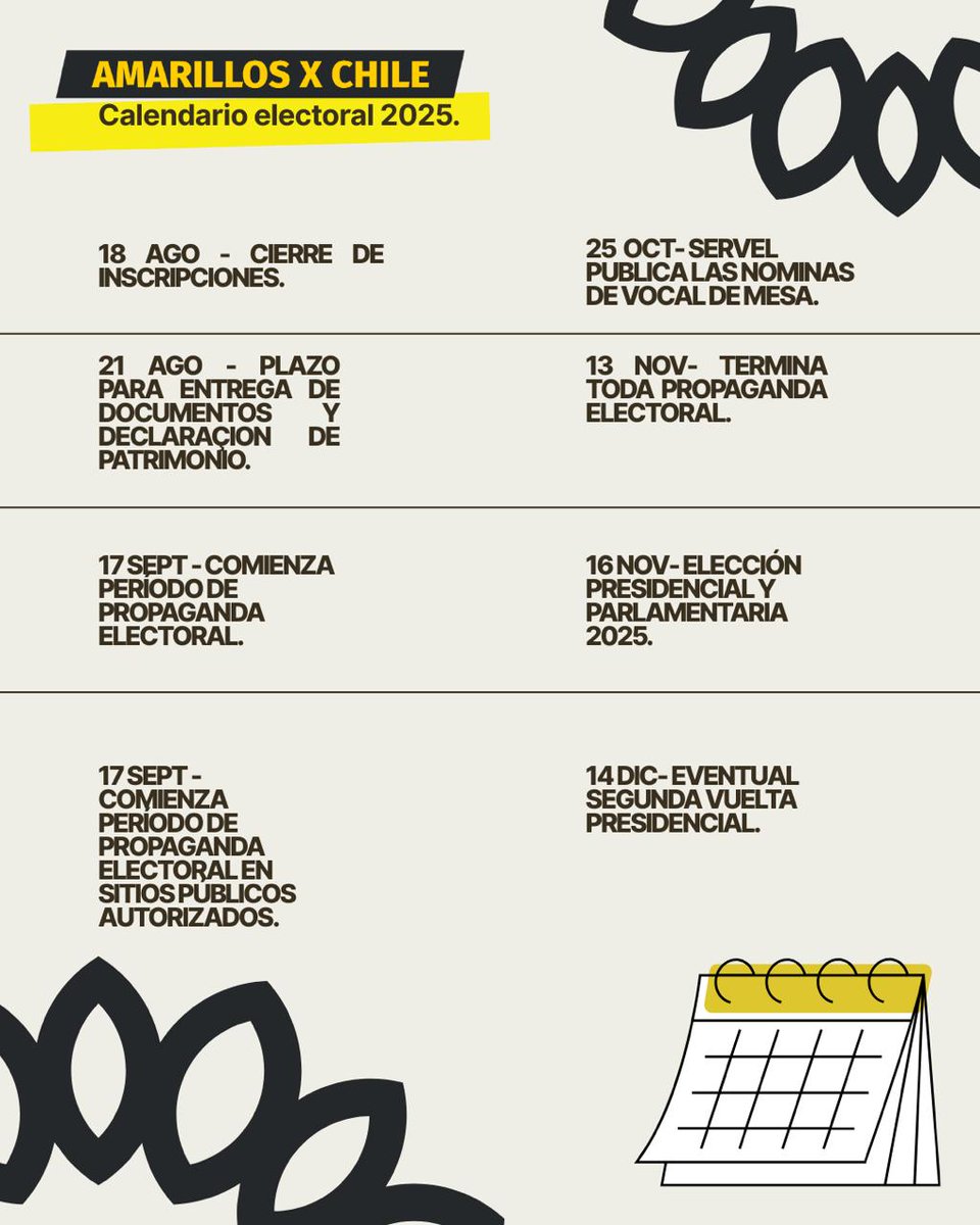 Amarillos tweet media