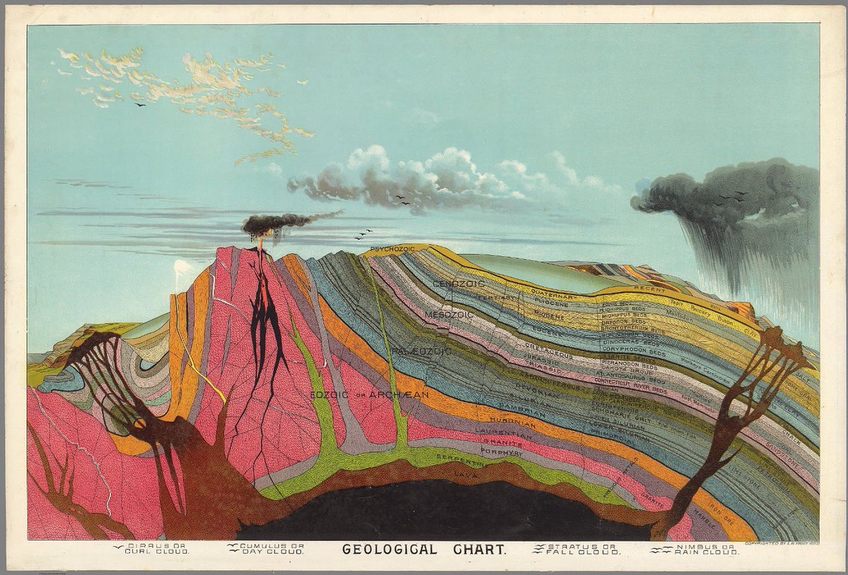 "My Name Is LUCA (Último Antepasado
Común Universal)" A ciencia
enfróntase ao desafío de comprender como a materia inanimada se organizou en vida, unha cuestión que abrangue bioloxía, química, xeoloxía e astronomía. Hadrián Loureiro achéganos a LUCA. 

euseino.org/2025/08/22/my-…