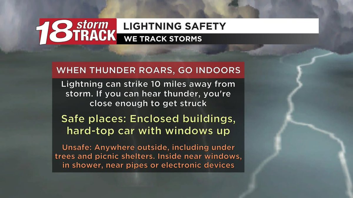 I'm still expecting some pop-up showers/storms this evening though they'll be iso'd to sct'd. So, football weather forecast pun will either be "Holding (onto decent weather)" or "Personal Foul Weather". <a href="/news18tabbert/">Nick Tabbert WQOW News 18</a> will have highlights tonight at 10.