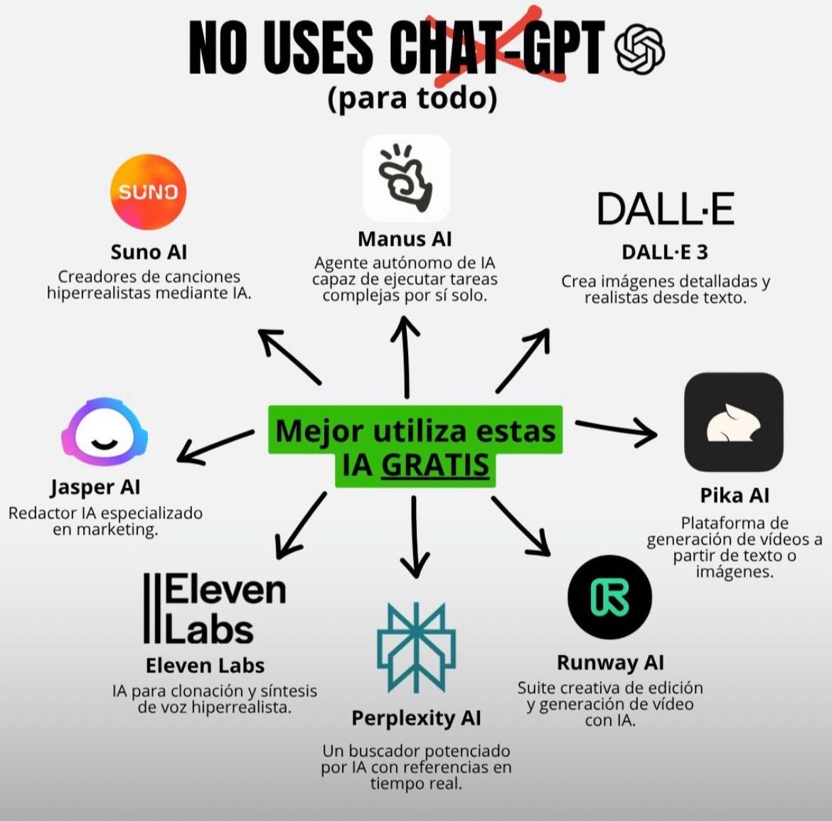 Juli Productividad (@juproductividad) on Twitter photo 