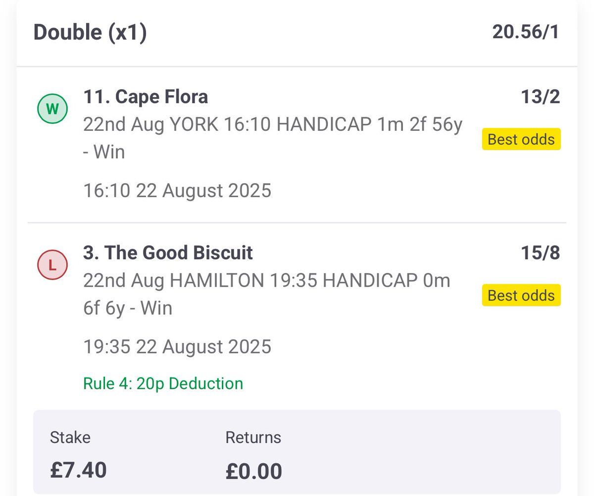 A day of tough luck on the donkeys. 2 well priced winners, a place and my pick of the day doing fucking nixxy. Still in hand tho and we gan again thumora
