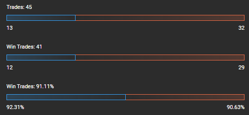 Sopranomics tweet media