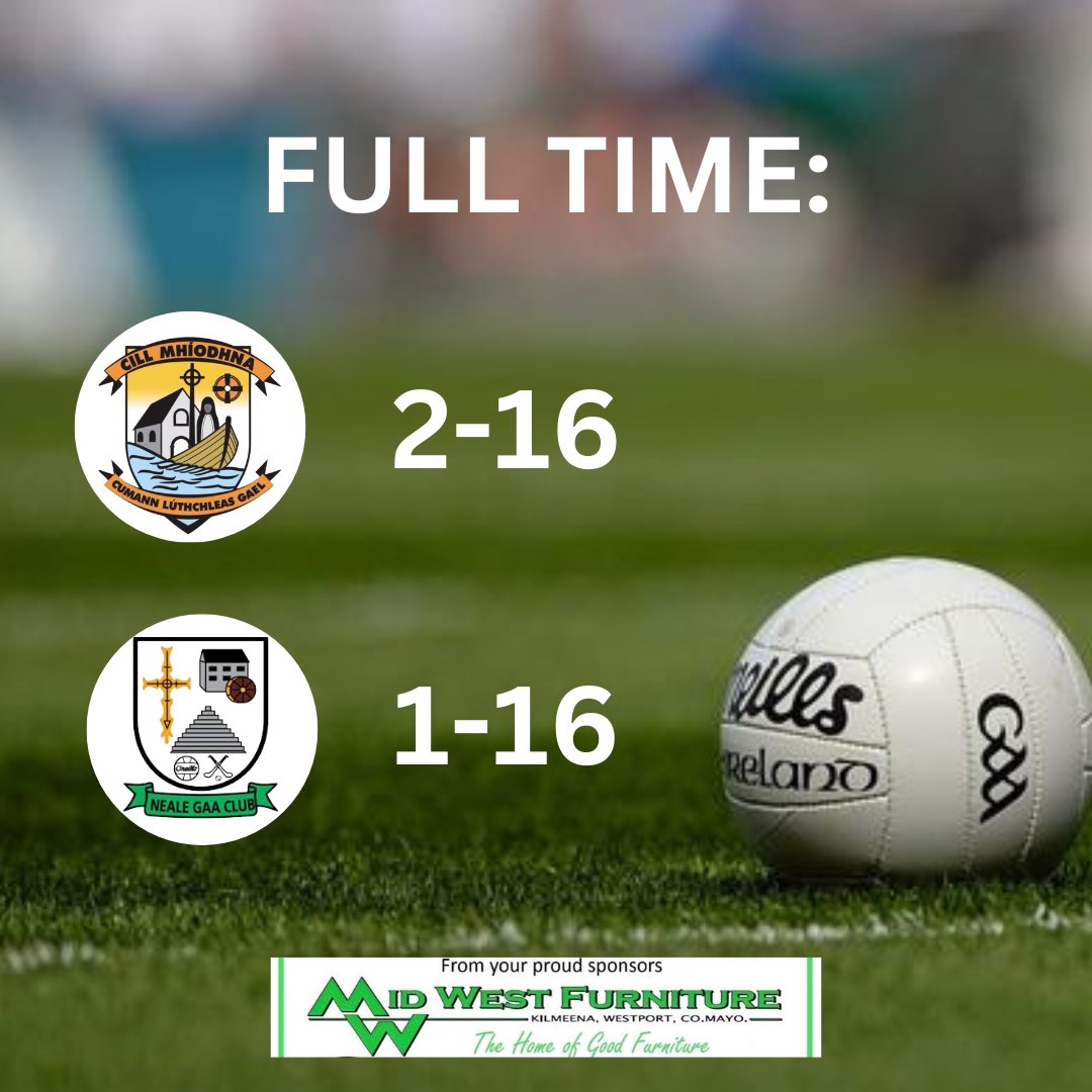 KilmeenaGAA's tweet photo. IFC Round ✌🏻 

Well done lads!! 🏁✨

@Thenealegaaclub @KilmeenaGAA 

#KilmeenaGAA2025 #KilmeenaGAA https://t.co/gAY7Se7yZM