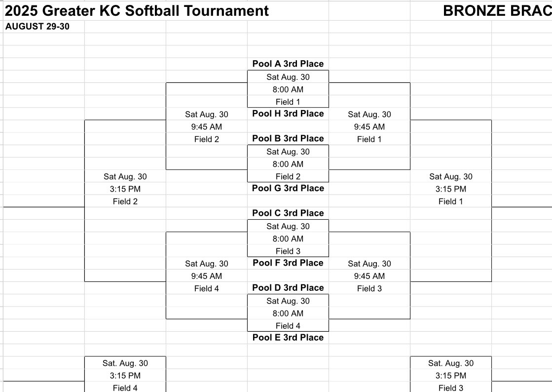 Friday &amp; Saturday (8/29-30): Varsity Greater Kansas City Tournament, Adair Park Independence, MO starting at 9:45 am Friday and then 8:00 or 11:45 Saturday.
Please come out and see us!!