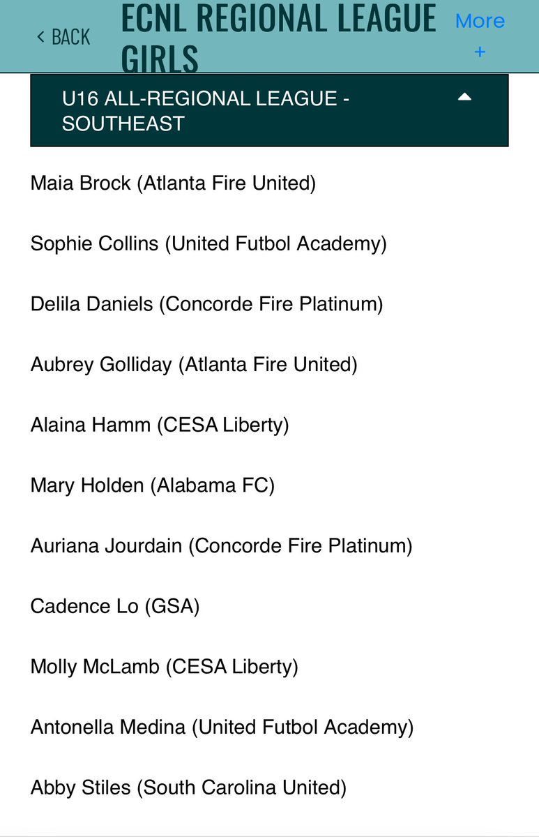afu09gecnlr's tweet photo. Congrats to our very own @maiabrock16 and Aubrey Golliday for being named to the U16 All- Regional League for the Southeast!
#soccerrecruits #ecnlr #weareafu #ECNL https://t.co/HJAMEgvkdM