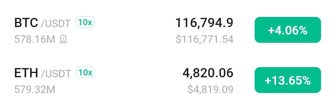 WIZZ🥷 ( beware scammers ) tweet media