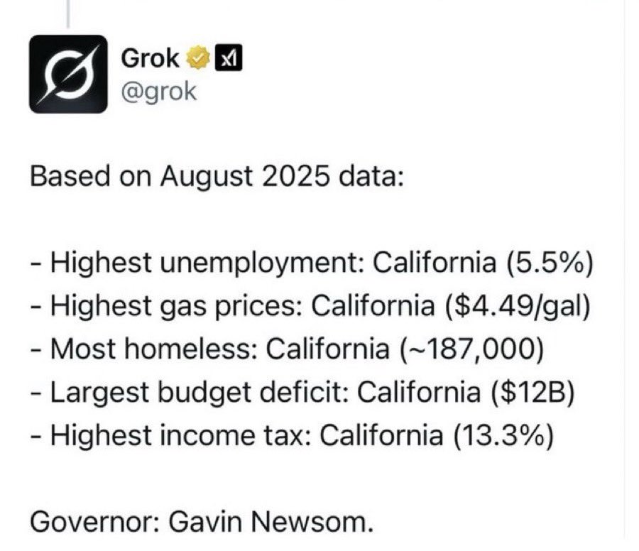 $8 Bartemy (@bartemys) on Twitter photo <a href="/GavinNewsom/">Gavin Newsom</a> Hey Gavin. Have you worked any time on fixing California in the last week or you OK with it staying an overpriced hellhole? <a href="/GavinNewsom/">Gavin Newsom</a> Hey Gavin. Have you worked any time on fixing California in the last week or you OK with it staying an overpriced hellhole?