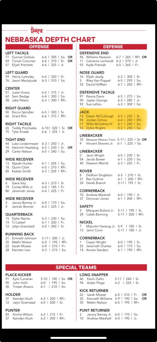 Coach Rico Ochoa tweet media