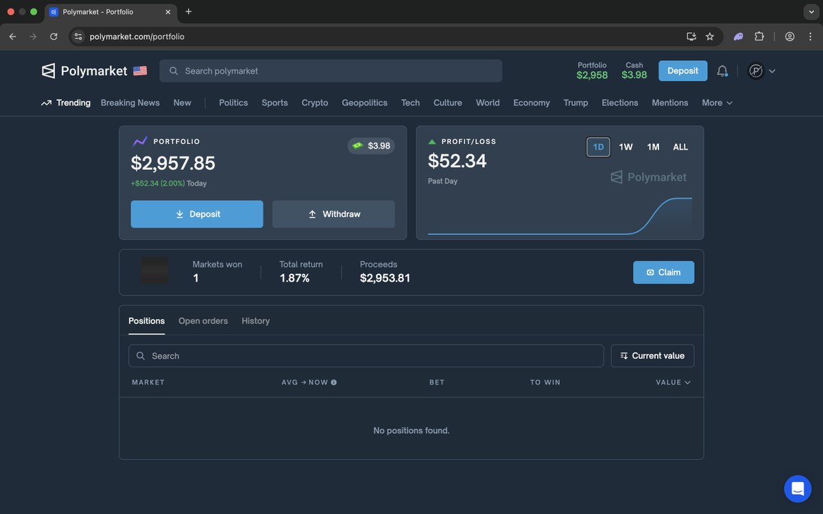 OffPredictAlpha's tweet image. 📊 Portfolio Update 📊

Market resolved ✅

Locked in a solid +$52 profit 💵

That’s a +1.87% ROI 🚀

Slow and steady — small wins stack up into big growth over time. 📈

#Polymarket #PredictionMarkets #CryptoTrading
x.com/OffPredictAlph…